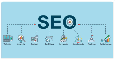 Search Engine Optimization (SEO) Tools 